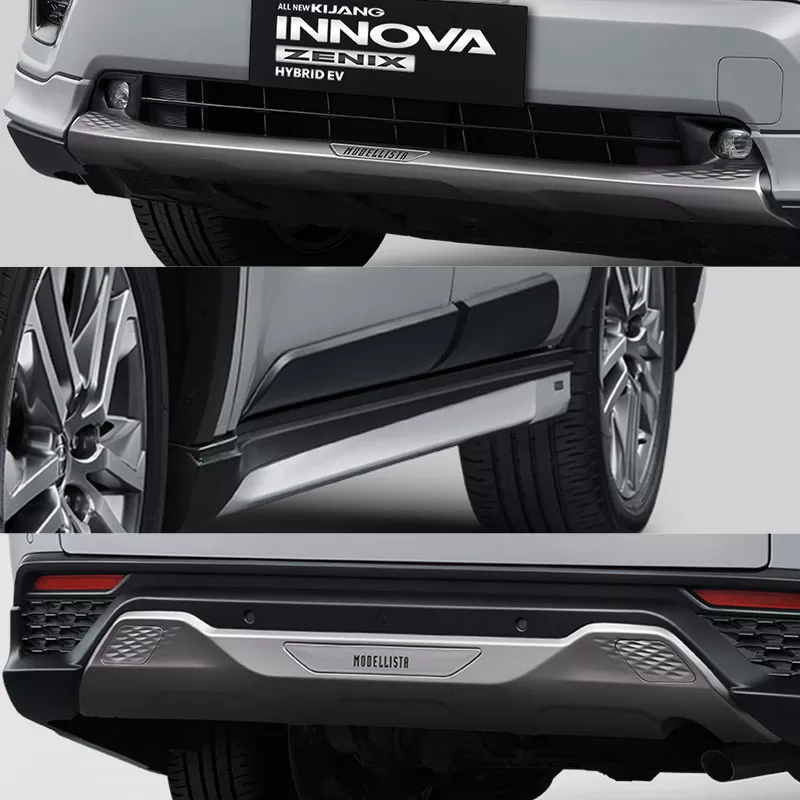 Side Skirt, Set