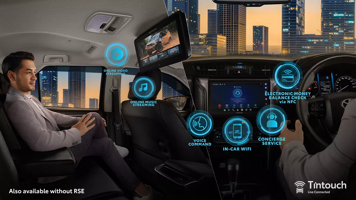 New 11.6" Rear Seat Entertainment (All Type, Exclude G Type) & Head Unit