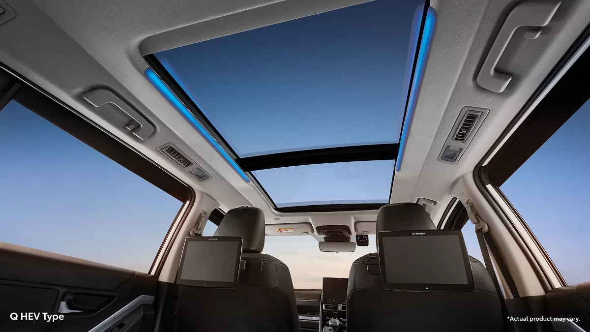Panoramic Retractable Roof