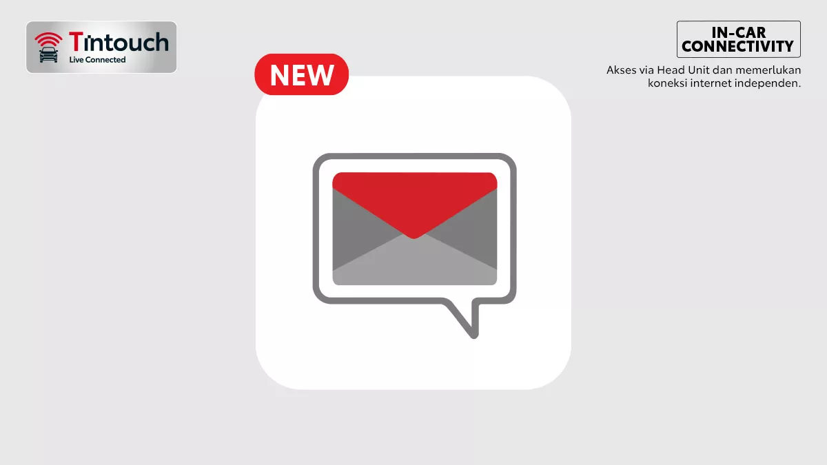 Messages Center
