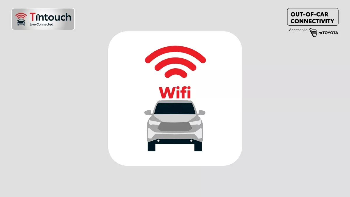 In-Car Wifi Hotspot