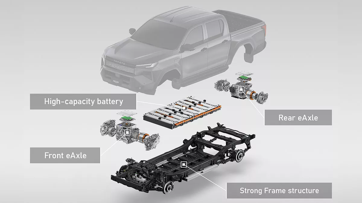 Better Handling & Stability with Rigid Chassis Structure