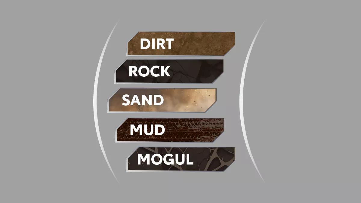 Multi-Terrain Select