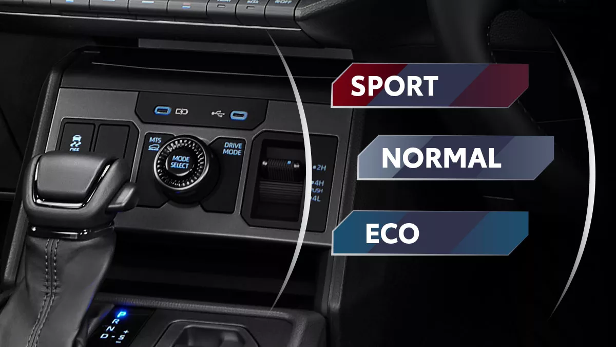 Drive Mode Select