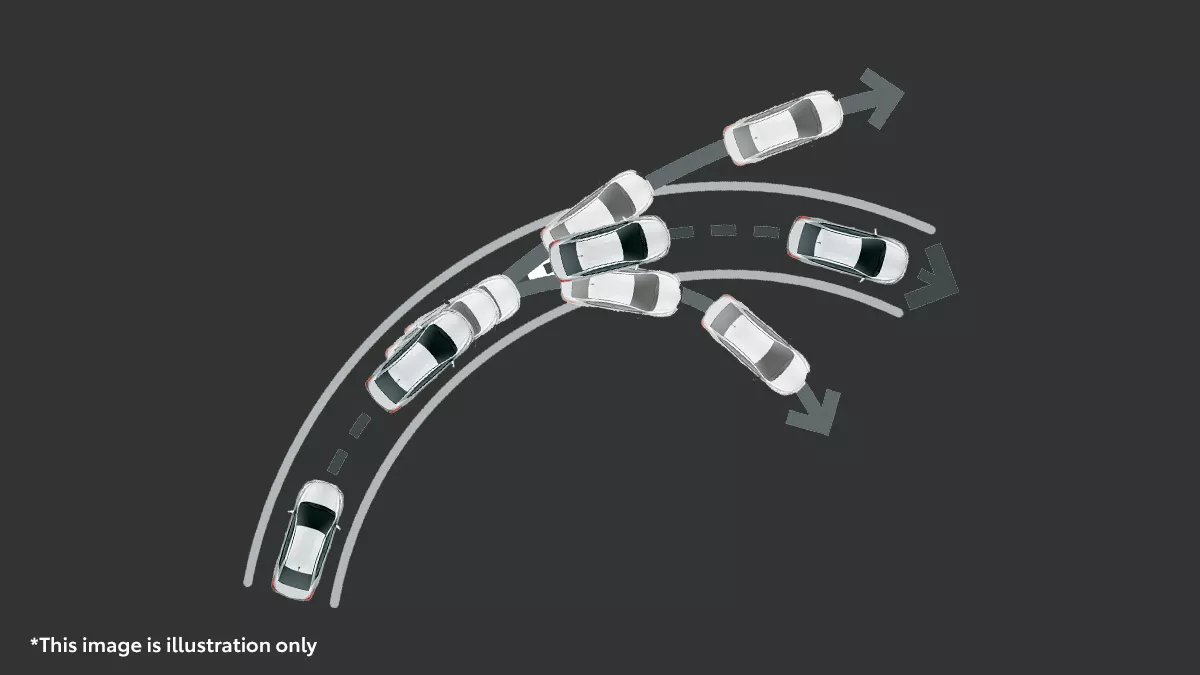 Vehicle Stability Control