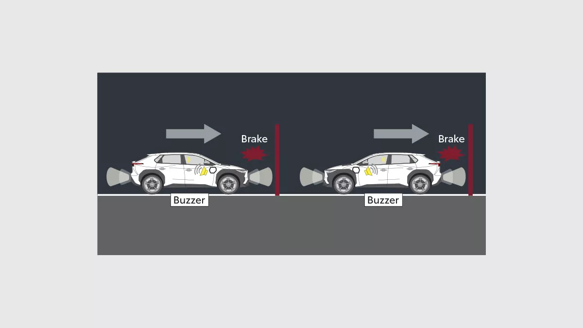Parking Support Brake (PSB)