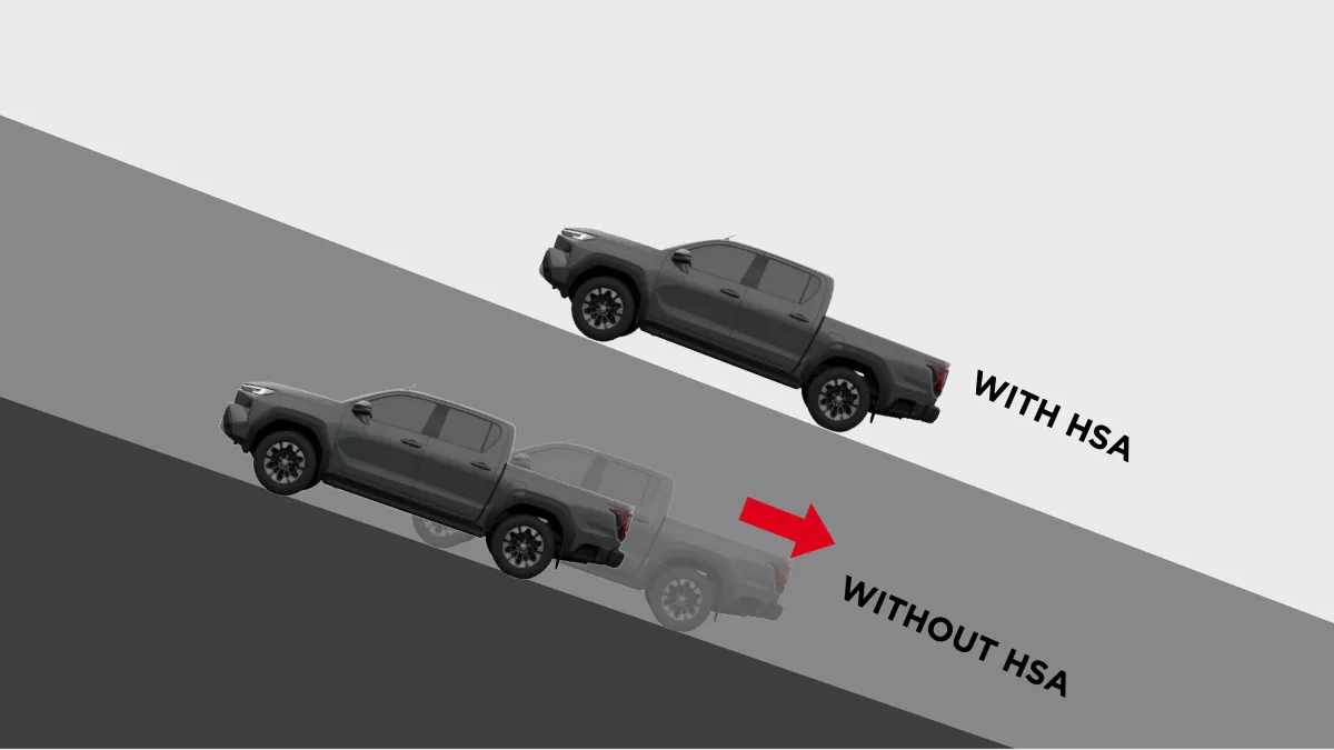 Hill Start Assist