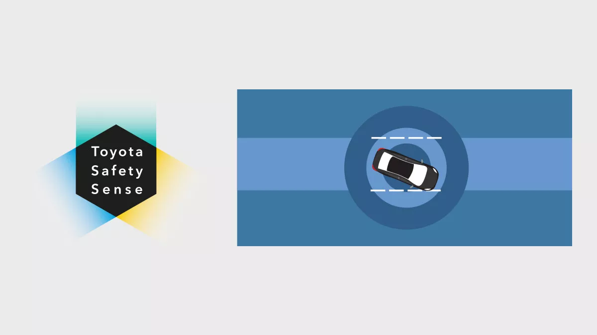 Lane Departure Alert (LDA)