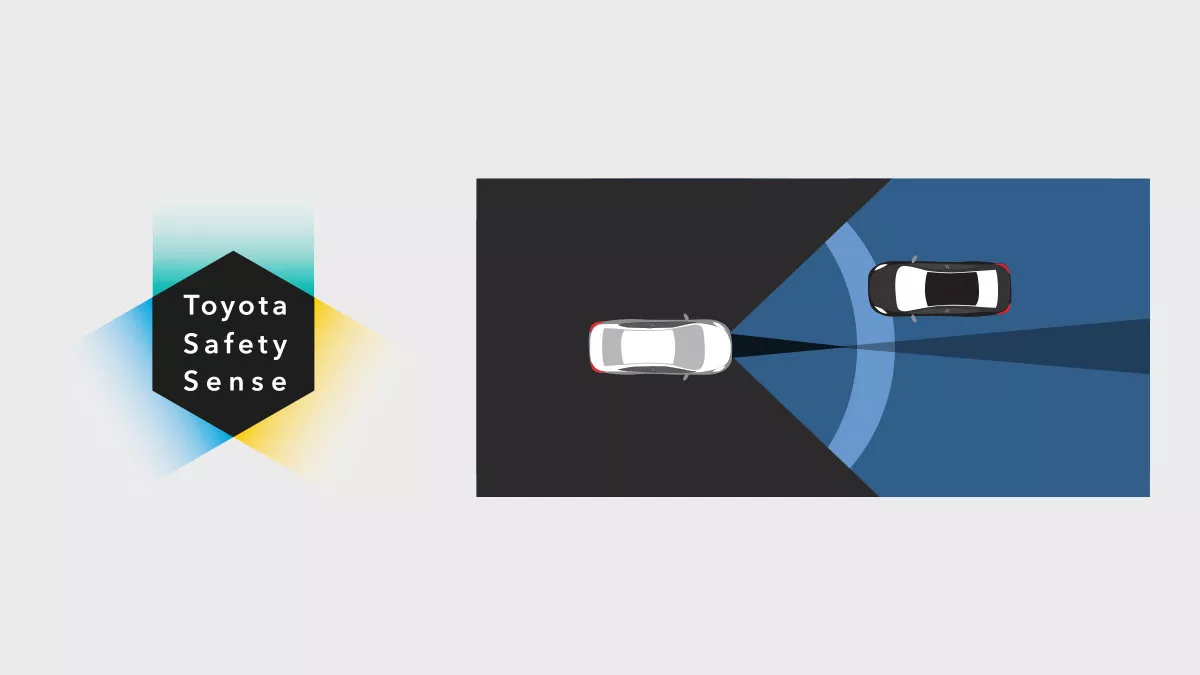 Adaptive High Beam System (AHS)