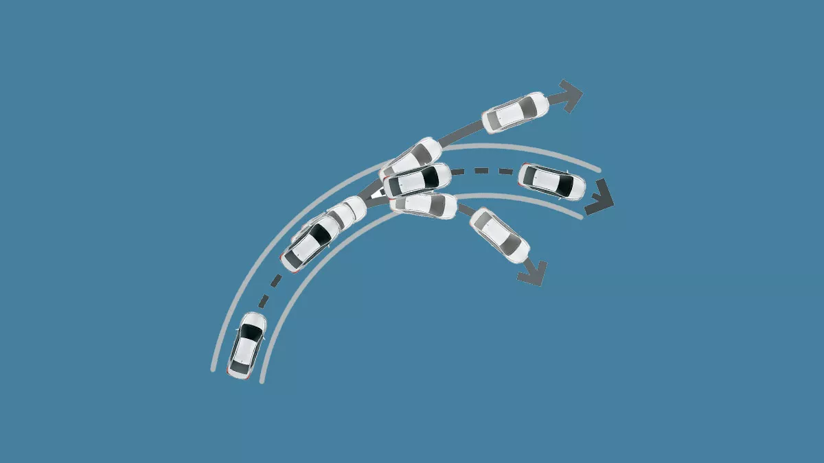 Vehicle Stability Control (All Type)