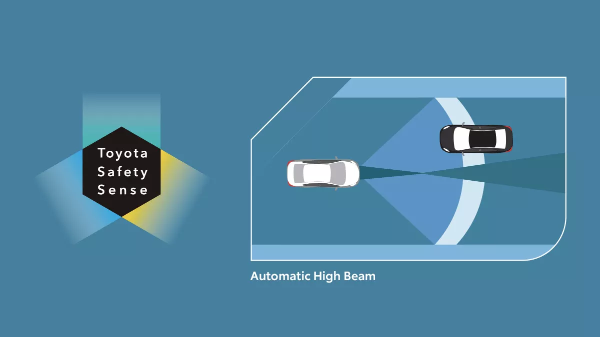 Toyota Safety Sense (All S Type) - Automatic High Beam
