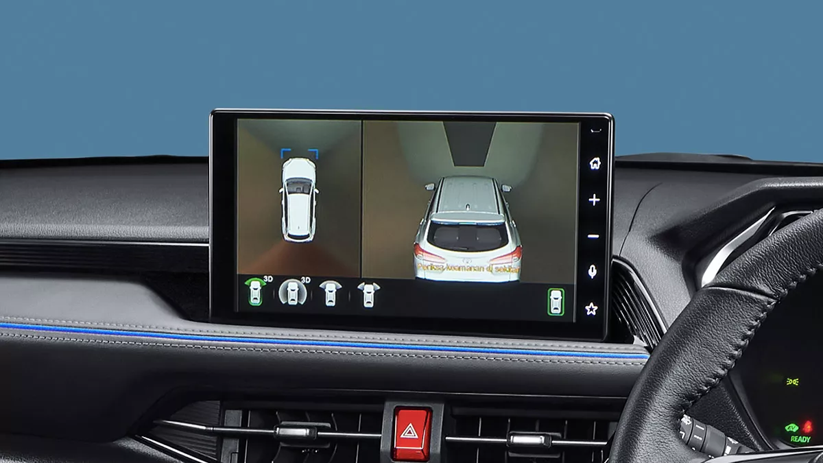 Panoramic View Monitor (All S Type)